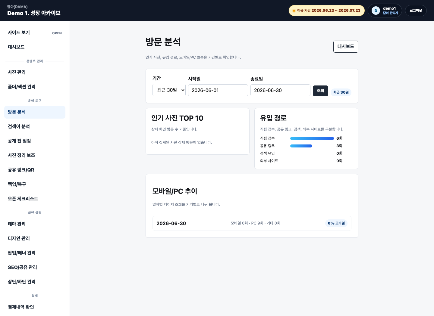 담아 관리자 방문 분석 화면